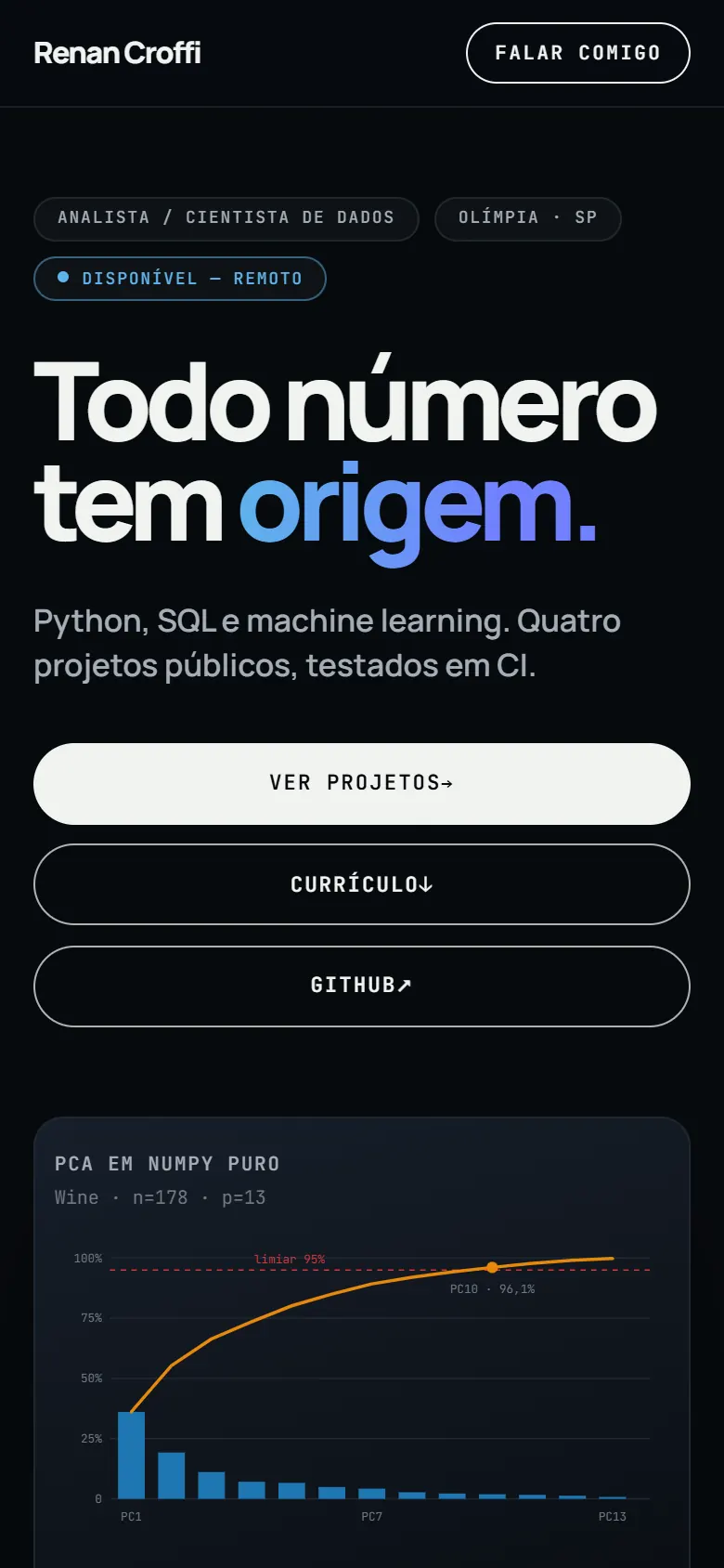 O mesmo site, na tela do celular